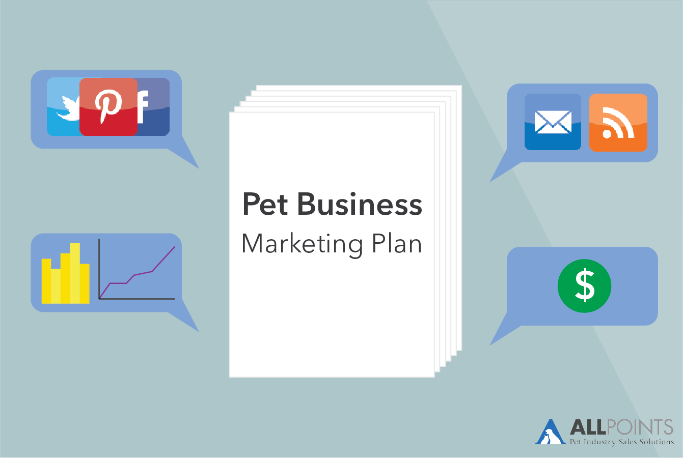Pet Business Marketing Guide Step One Creating a Marketing Plan
